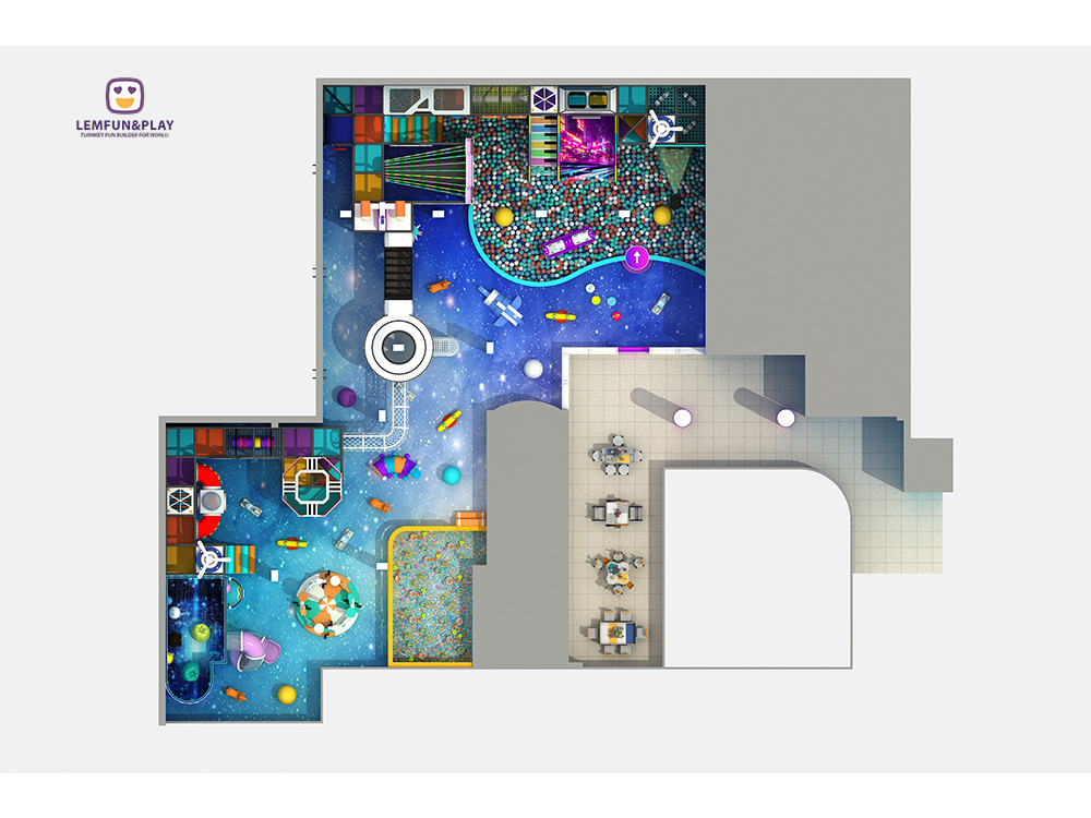 indoor playground business Plan