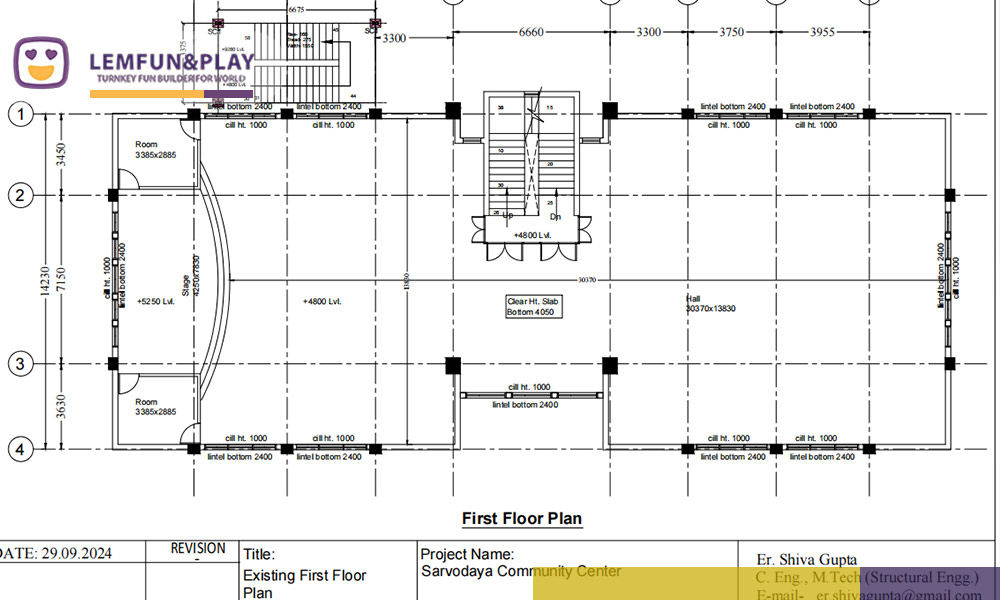 Strategic site selection analysis for opening an indoor playground, highlighting the importance of parking access and demographics for Canadian investors.