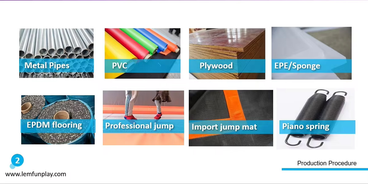Premium and certified raw materials used in Trampoline Park Contractor