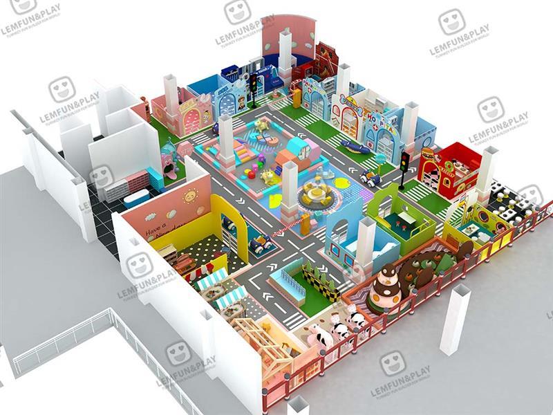 800sqm Mini Pretend City & Role-Play Indoor Playground Setup